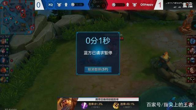 B8 在2025年StarLadder布达佩斯Major第二阶段的首场比赛中击败了 Team Liquid