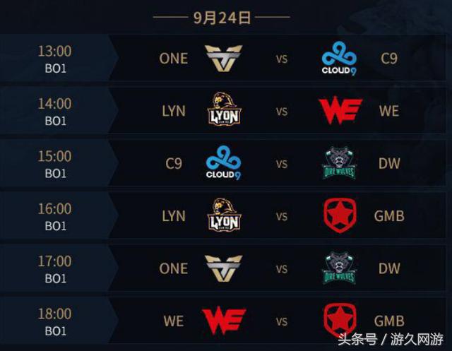 2022KPL夏季赛第三周最佳阵容