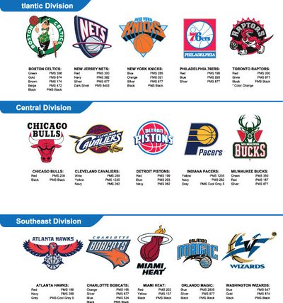 风险与回报 风险与回报